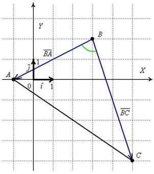 Как найти угол треугольника