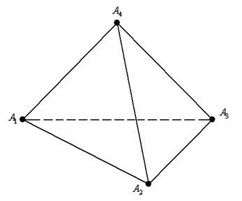 Обозначения вершин треугольной пирамиды