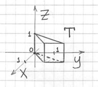 Поток векторного поля с помощью формулы Гаусса-Остроградского